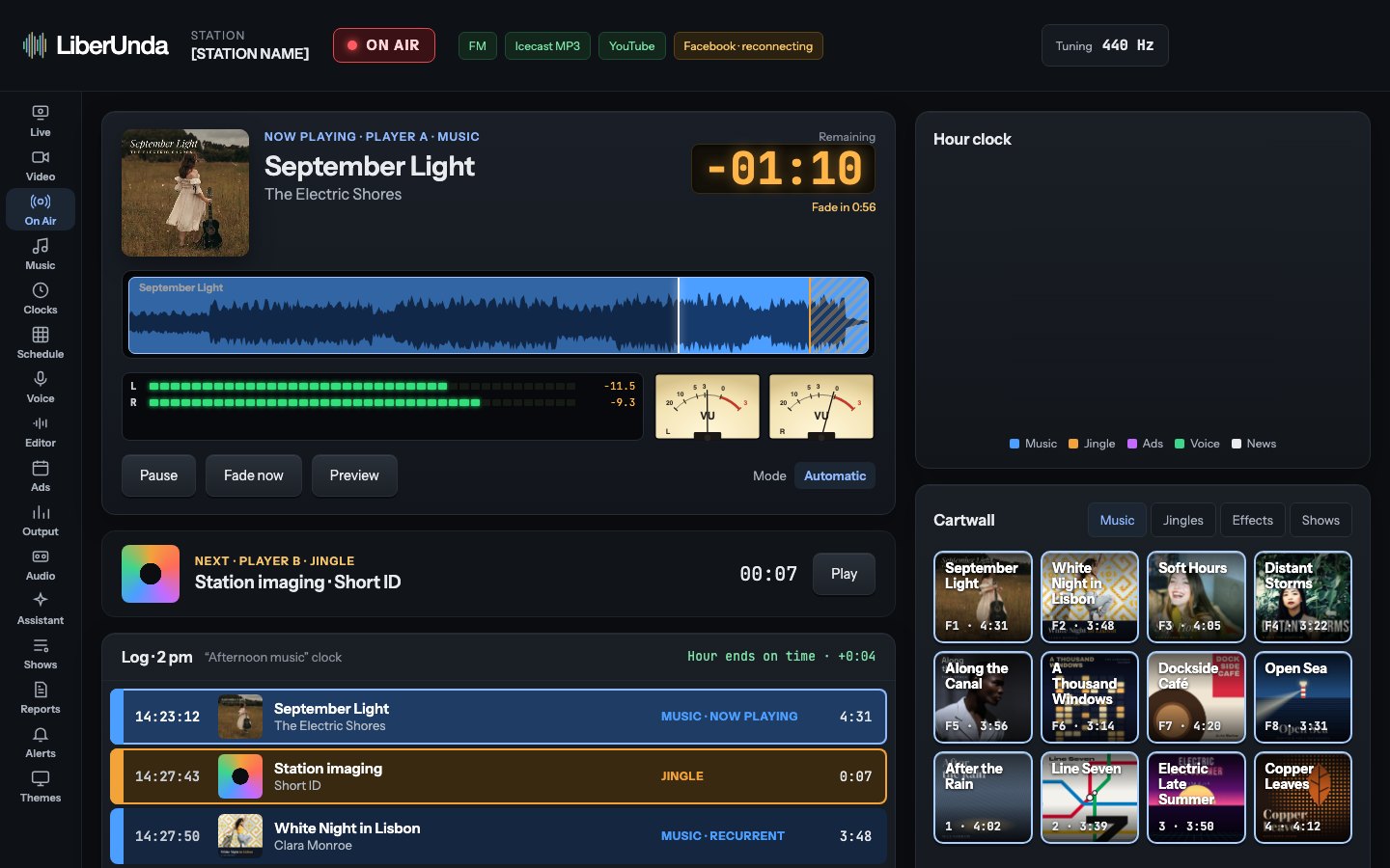 The On Air screen: now playing with waveform, VU meters, studio clock, cartwall and log
