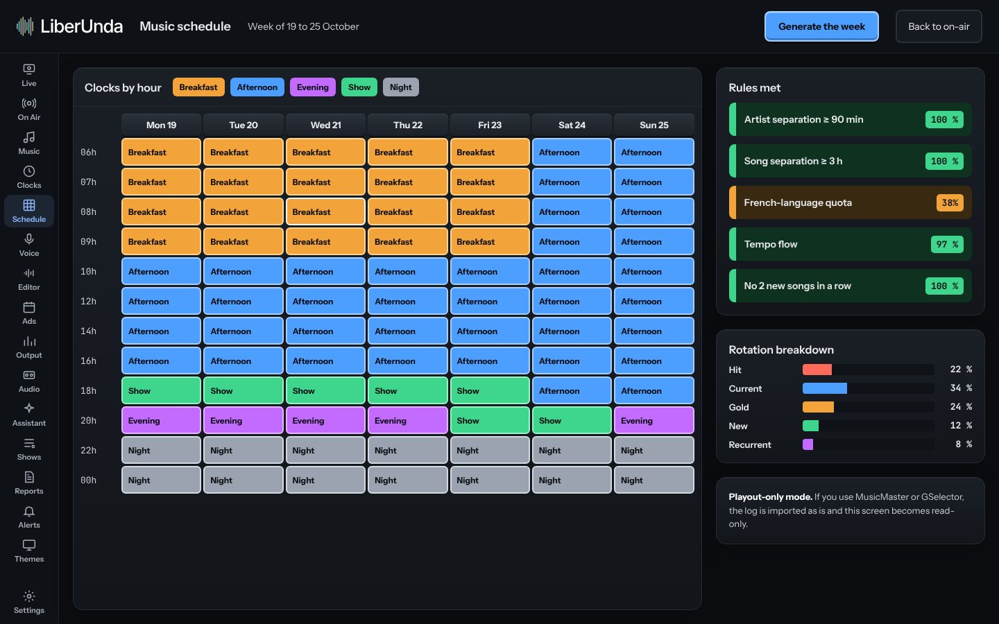 Music schedule screen
