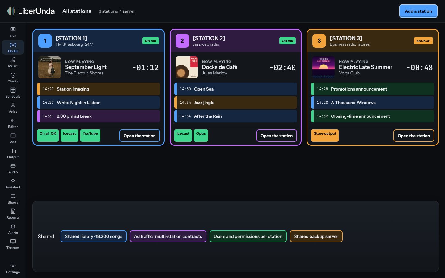 All stations screen